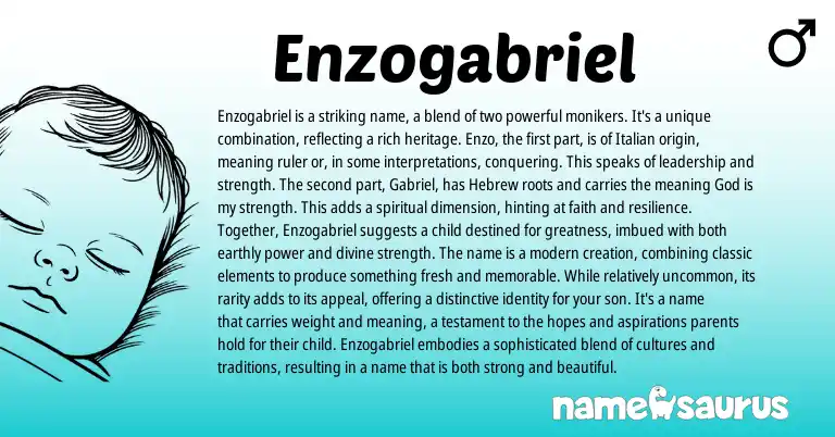 Infographic about Enzogabriel name meaning, Enzogabriel is a name from Hebrew, Italian origin(s).