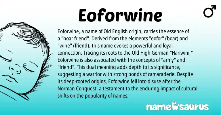 Infographic about Eoforwine name meaning, Eoforwine is a name from Old High German, Old English, Norman origin(s).