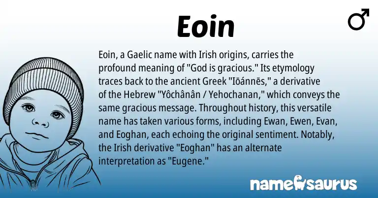 Infographic about Eoin name meaning, Eoin is a name from Irish, Gaelic, Hebrew, Greek origin(s).
