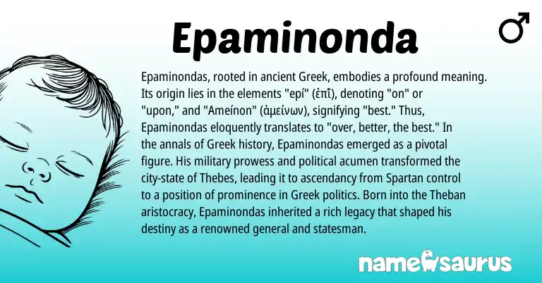 Infographic about Epaminonda name meaning, Epaminonda is a name from Greek origin(s).