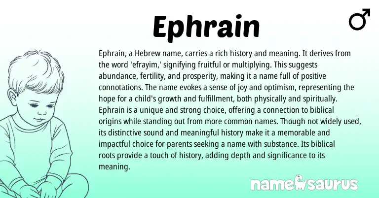 Infographic about Ephrain name meaning, Ephrain is a name from Hebrew origin(s).