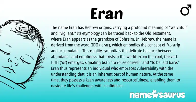 Infographic about Eran name meaning, Eran is a name from Hebrew origin(s).