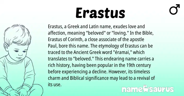 Infographic about Erastus name meaning, Erastus is a name from Ancient Greek, Latin, Greek origin(s).