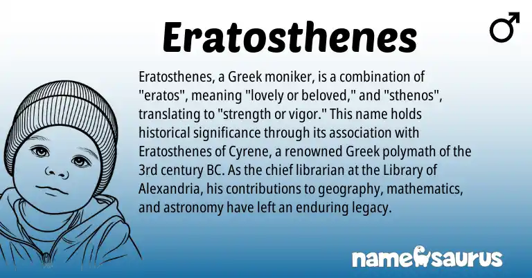 Infographic about Eratosthenes name meaning, Eratosthenes is a name from Greek origin(s).