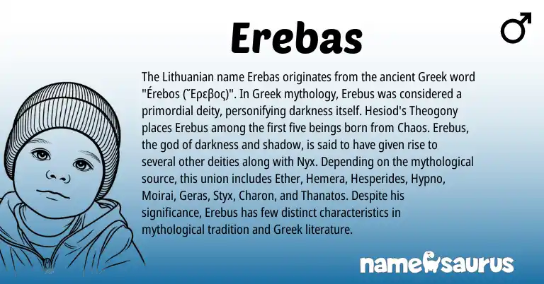 Infographic about Erebas name meaning, Erebas is a name from Lithuanian, Greek origin(s).