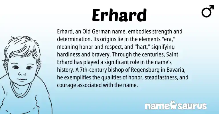 Infographic about Erhard name meaning, Erhard is a name from Old German origin(s).