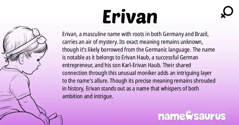 Infographic about Erivan name meaning, Erivan is a name from German, Brazilian origin(s).