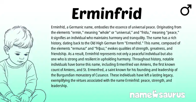 Infographic about Erminfrid name meaning, Erminfrid is a name from Old High German, Germanic origin(s).