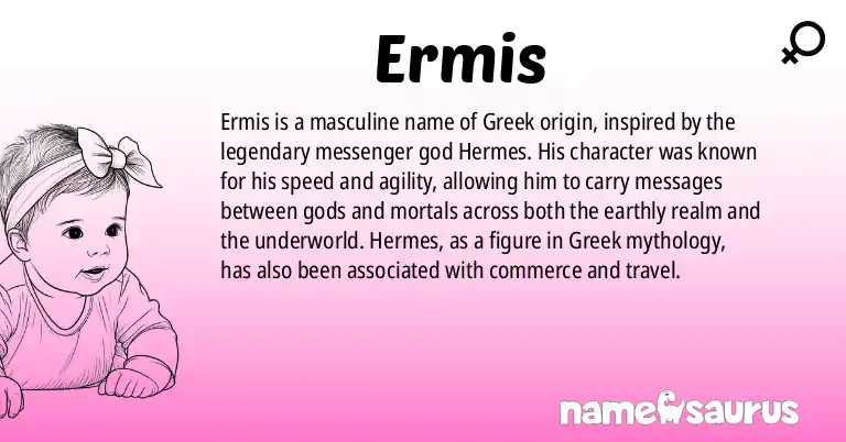 Infographic about Ermis name meaning, Ermis is a name from Greek origin(s).