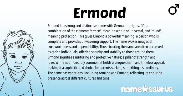Infographic about Ermond name meaning, Ermond is a name from Germanic origin(s).