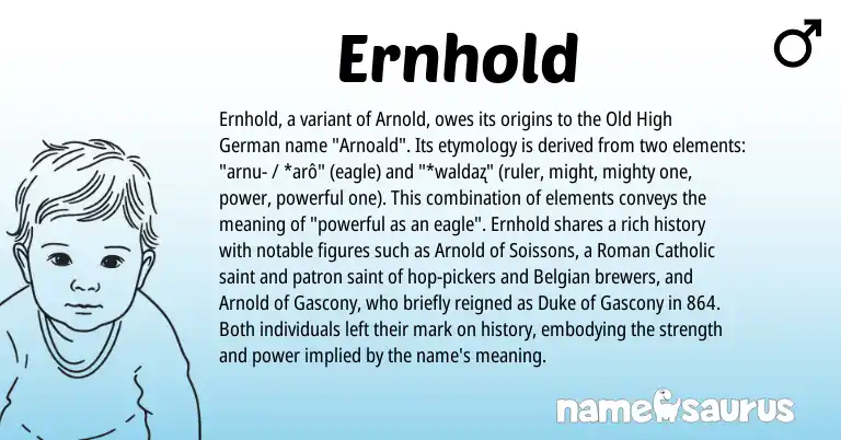 Infographic about Ernhold name meaning, Ernhold is a name from Old High German, Roman, Belgian origin(s).