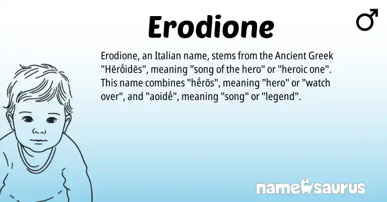 Infographic about Erodione name meaning, Erodione is a name from Ancient Greek, Italian origin(s).