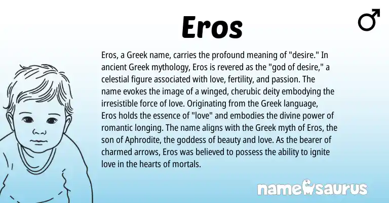 Infographic about Eros name meaning, Eros is a name from Greek origin(s).