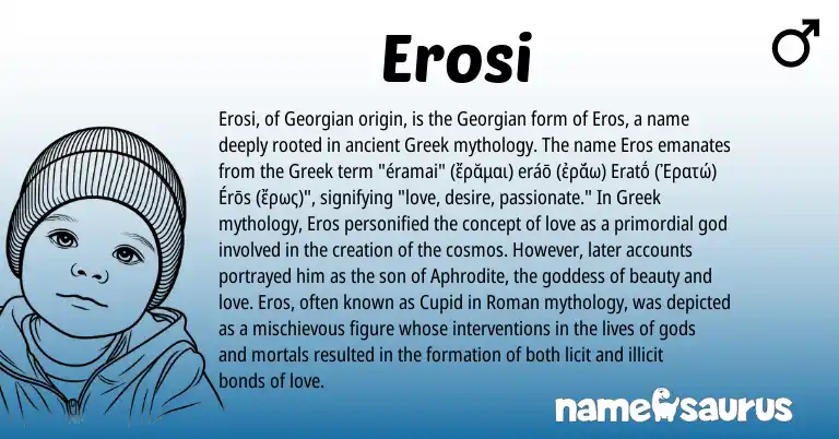 Infographic about Erosi name meaning, Erosi is a name from Georgian, Roman, Greek origin(s).