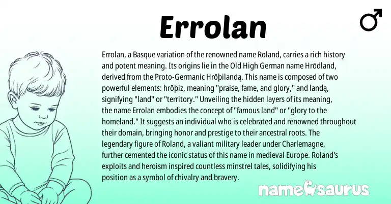 Infographic about Errolan name meaning, Errolan is a name from Old High German, Basque, Germanic origin(s).
