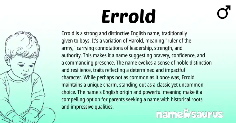 Infographic about Errold name meaning, Errold is a name from English origin(s).