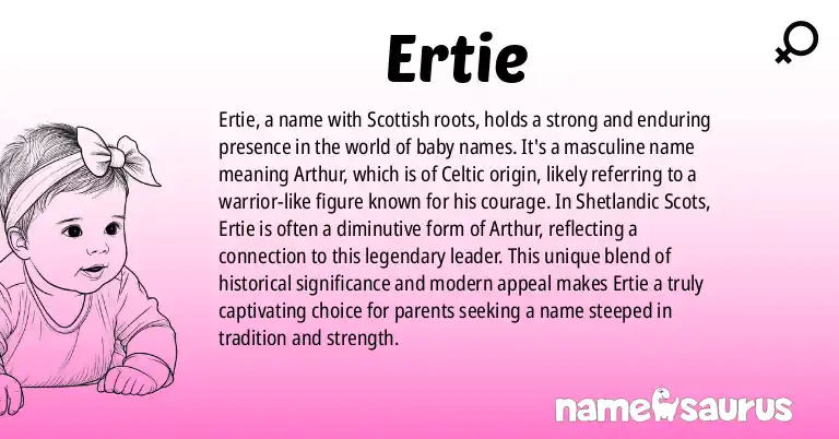 Infographic about Ertie name meaning, Ertie is a name from Scots origin(s).