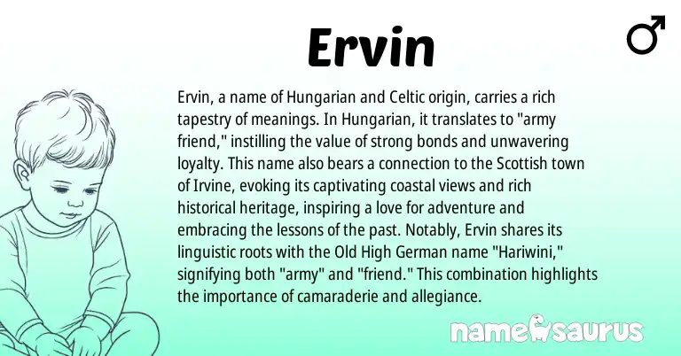 Infographic about Ervin name meaning, Ervin is a name from Old High German, Hungarian, Celtic, Scottish origin(s).