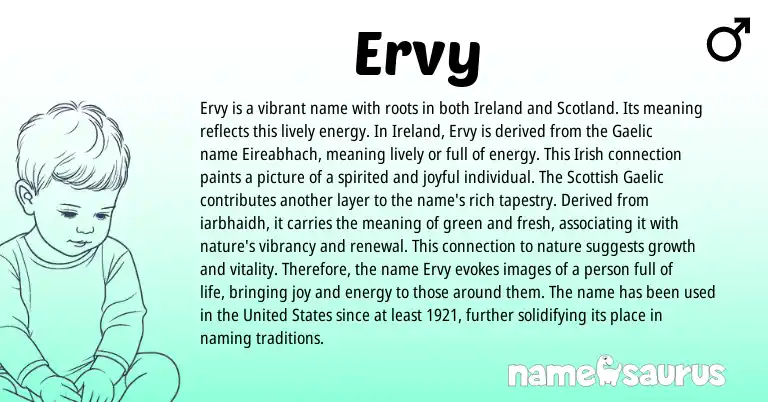 Infographic about Ervy name meaning, Ervy is a name from Other origin(s).