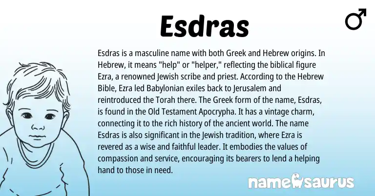 Infographic about Esdras name meaning, Esdras is a name from Babylonian, Torah, Greek, Jewish, Hebrew origin(s).