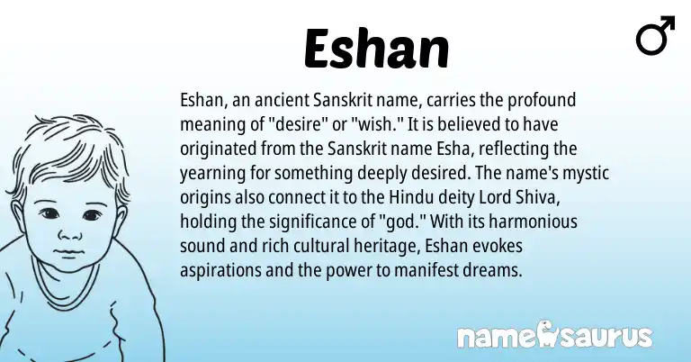 Infographic about Eshan name meaning, Eshan is a name from Sanskrit, Hindu origin(s).
