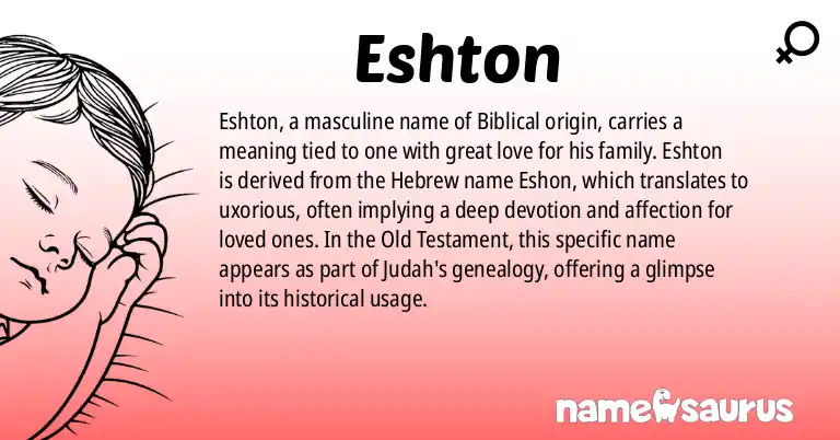 Infographic about Eshton name meaning, Eshton is a name from Biblical origin(s).