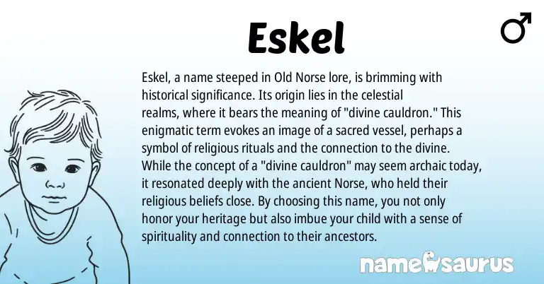 Infographic about Eskel name meaning, Eskel is a name from Old Norse, Norse origin(s).