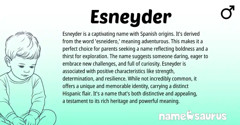 Infographic about Esneyder name meaning, Esneyder is a name from Spanish origin(s).