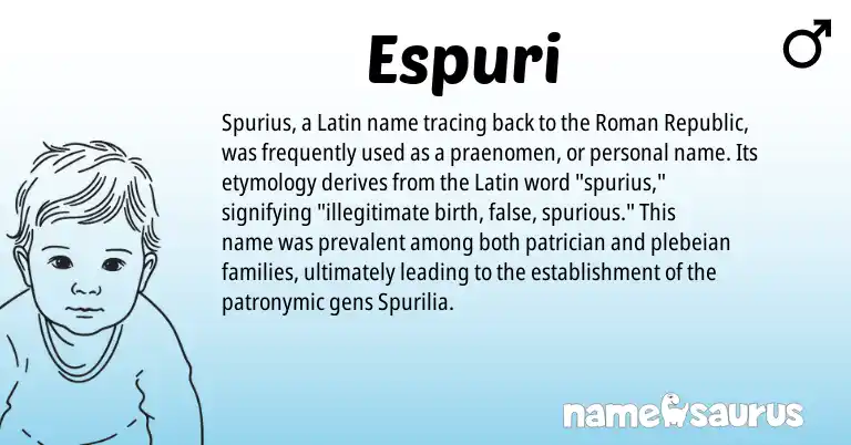 Infographic about Espuri name meaning, Espuri is a name from Roman, Latin origin(s).