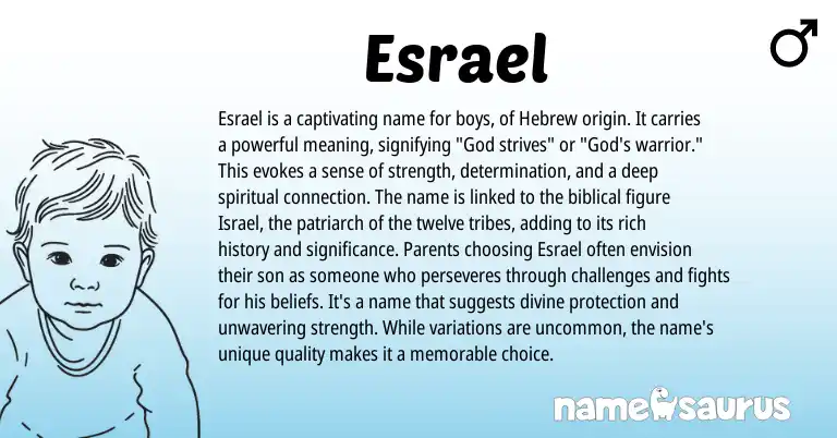 Infographic about Esrael name meaning, Esrael is a name from Hebrew origin(s).