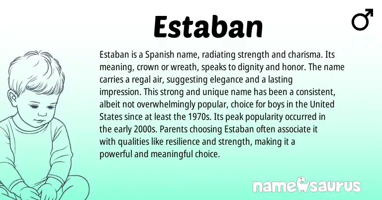 Infographic about Estaban name meaning, Estaban is a name from Spanish origin(s).