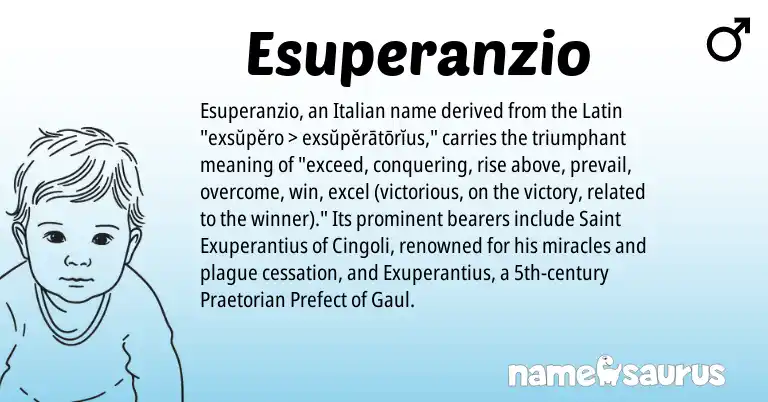 Infographic about Esuperanzio name meaning, Esuperanzio is a name from Latin, Italian origin(s).