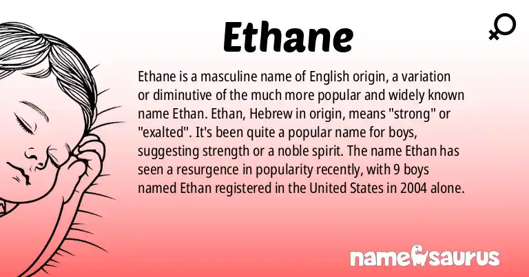 Infographic about Ethane name meaning, Ethane is a name from English origin(s).