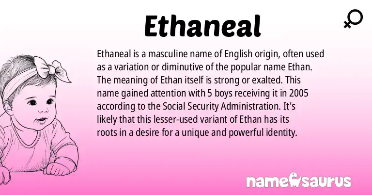 Infographic about Ethaneal name meaning, Ethaneal is a name from English origin(s).