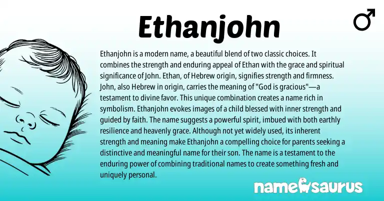 Infographic about Ethanjohn name meaning, Ethanjohn is a name from Hebrew, English origin(s).