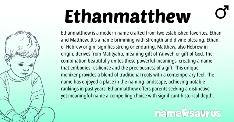 Infographic about Ethanmatthew name meaning, Ethanmatthew is a name from Hebrew origin(s).