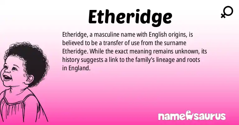 Infographic about Etheridge name meaning, Etheridge is a name from English origin(s).