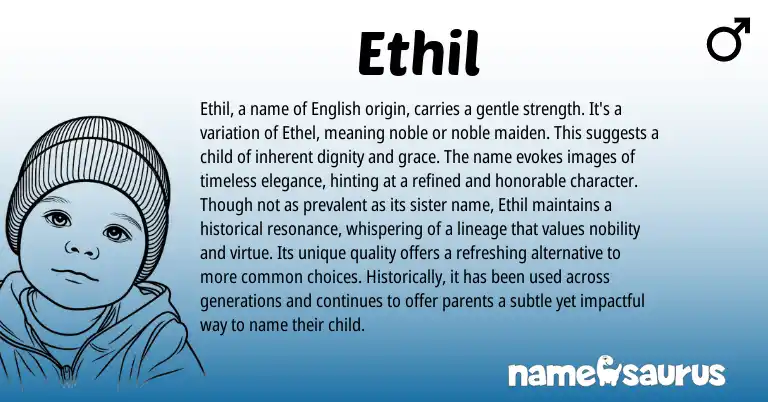 Infographic about Ethil name meaning, Ethil is a name from English origin(s).