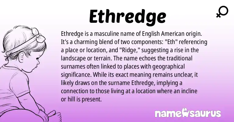 Infographic about Ethredge name meaning, Ethredge is a name from English (American) origin(s).