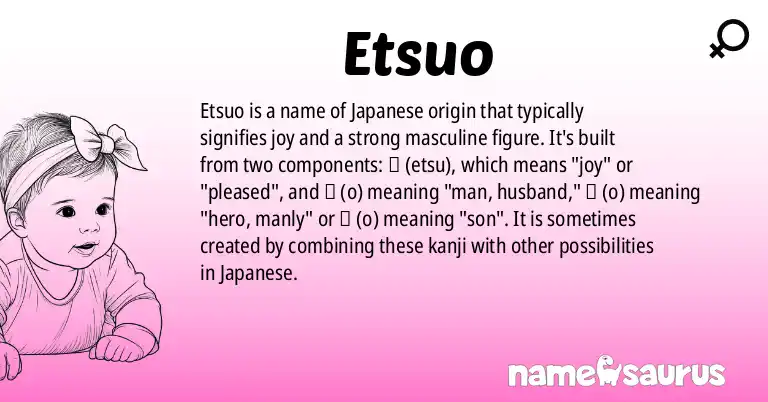 Infographic about Etsuo name meaning, Etsuo is a name from Japanese origin(s).