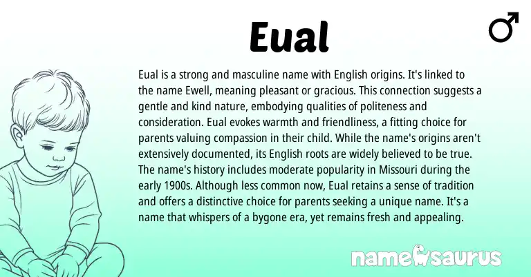 Infographic about Eual name meaning, Eual is a name from English origin(s).