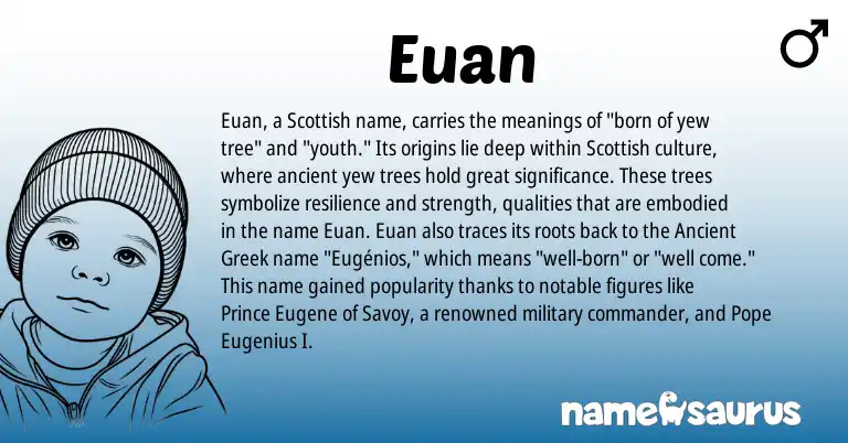 Infographic about Euan name meaning, Euan is a name from Ancient Greek, Scottish origin(s).