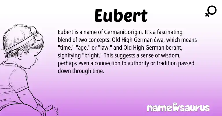 Infographic about Eubert name meaning, Eubert is a name from Germanic origin(s).