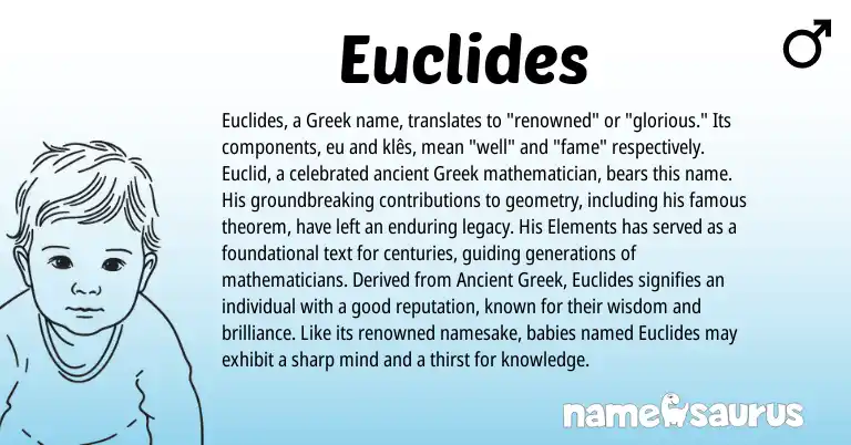 Infographic about Euclides name meaning, Euclides is a name from Ancient Greek, Greek origin(s).