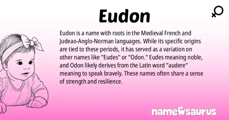 Infographic about Eudon name meaning, Eudon is a name from Medieval French, Judeo-Anglo-Norman origin(s).