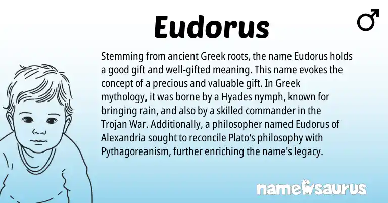 Infographic about Eudorus name meaning, Eudorus is a name from Greek origin(s).