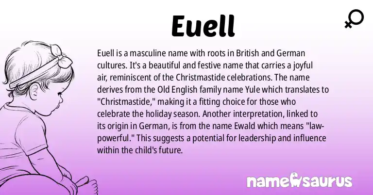 Infographic about Euell name meaning, Euell is a name from British, German origin(s).