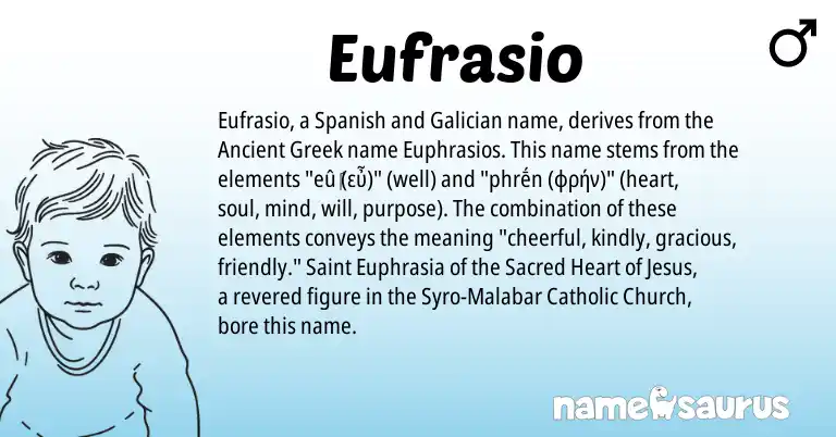 Infographic about Eufrasio name meaning, Eufrasio is a name from Galician, Spanish, Ancient Greek origin(s).
