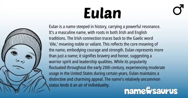 Infographic about Eulan name meaning, Eulan is a name from Gaelic, Irish origin(s).