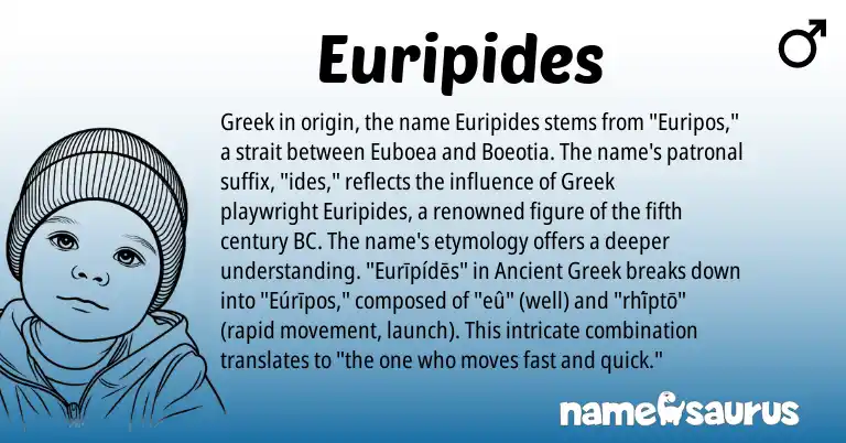 Infographic about Euripides name meaning, Euripides is a name from Ancient Greek, Greek origin(s).